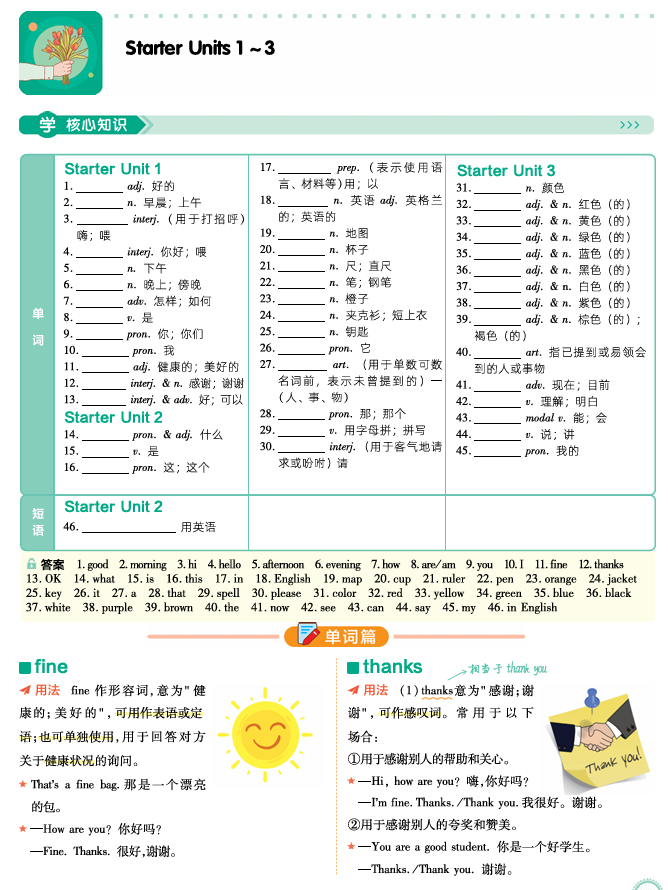 《一遍过-学思用》英语7年级上册