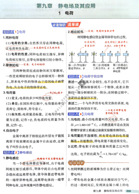 2026版53高中同步物理必修3疑难破