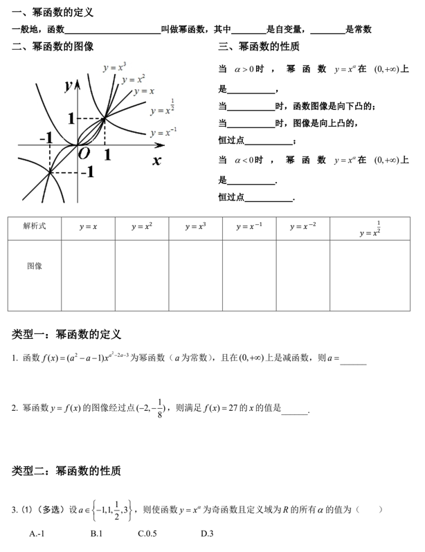 幂函数知识点及例题专练讲义-2025届高三数学一轮复习