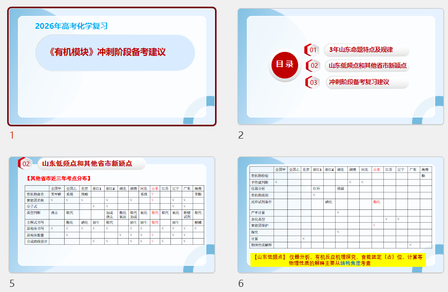 2026届高三高考化学复习++《有机模块》冲刺阶段备考建议++课件
