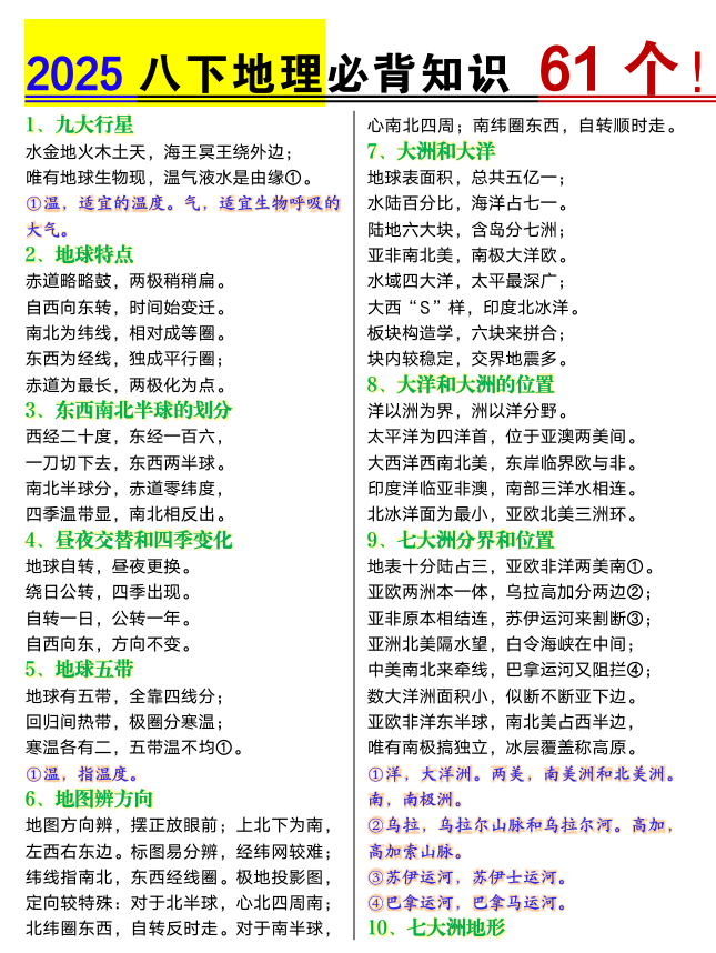 八年级下册地理61个必背知识