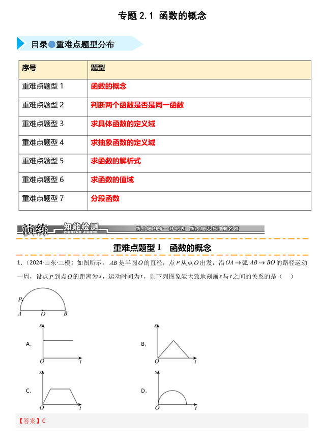 2026《高考数学•一轮复习重点难点题型》精练 专题2.1 函数的概念(七类重难点题型精练)