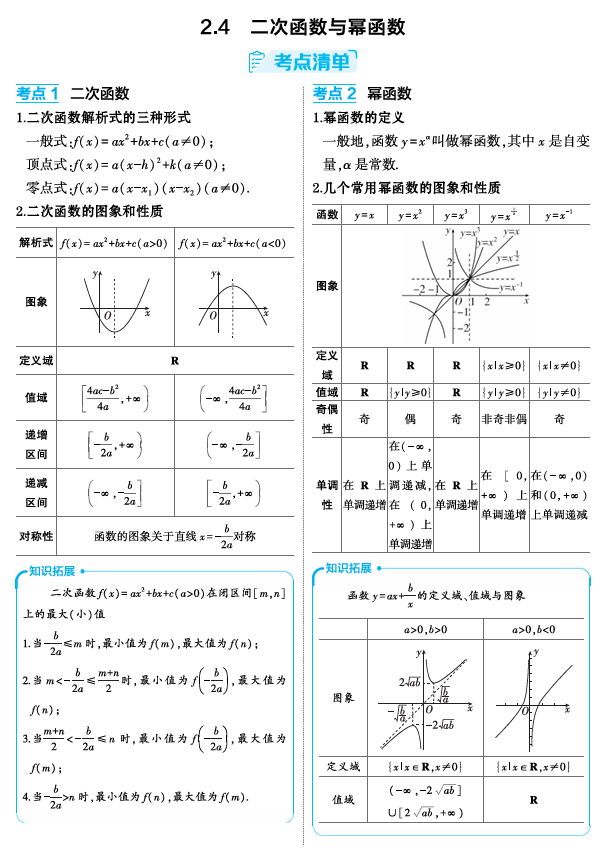 2026《53高考总复习A版》数学 精讲 2 4  二次函数与幂函数