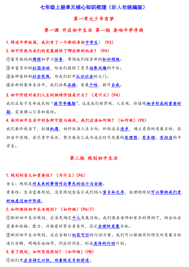 2025七上小四门知识点-道法