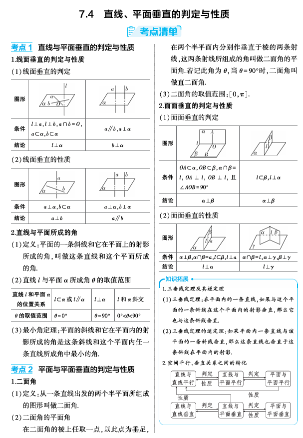 2026《53高考总复习A版》数学 精讲 7 4  直线 平面垂直的判定与性质