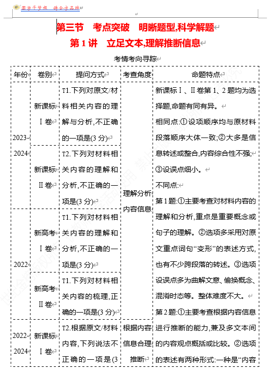 2026版《高中全程复习方略》 语文 强基版 专题一　第三节　第1讲　立足文本,理解推断信息
