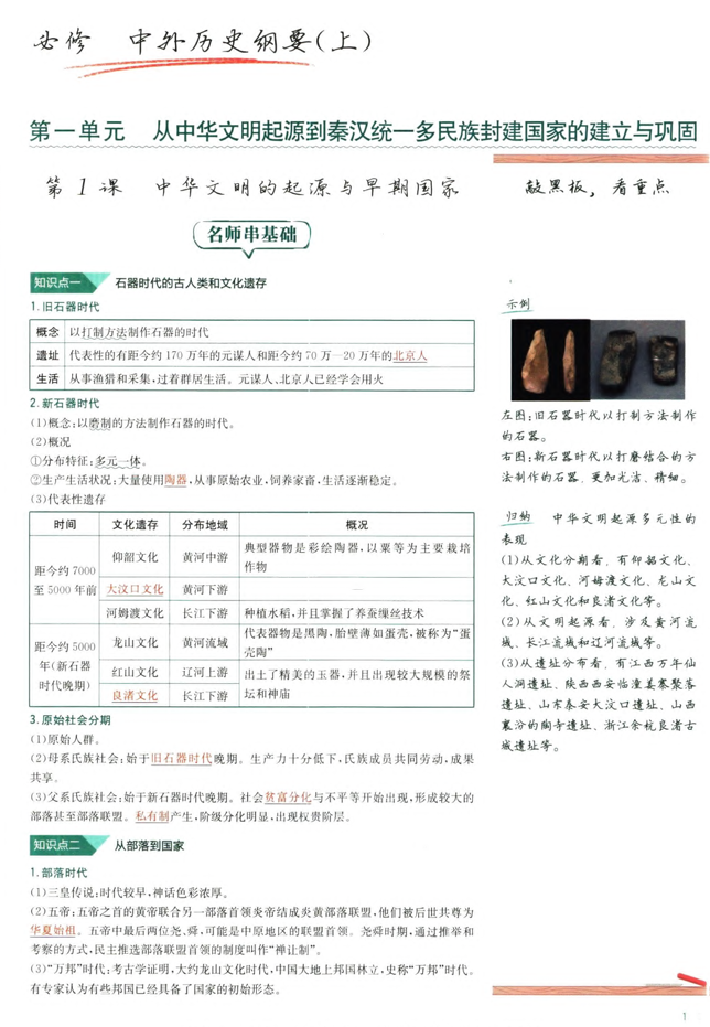 作业帮-名师敲重点-高中历史（含答案）
