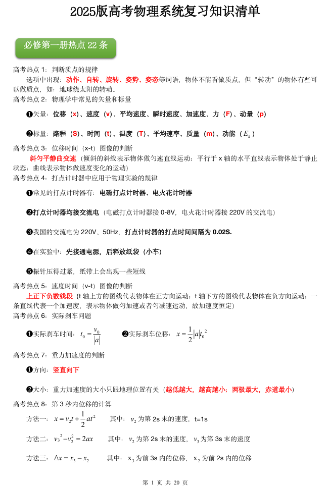 【高考物理】【知识清单】2025版高考物理系统复习知识清单（20页全彩版）