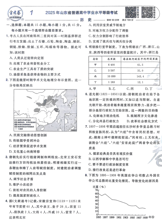 天星金考卷《2026新高考特快专递》历史