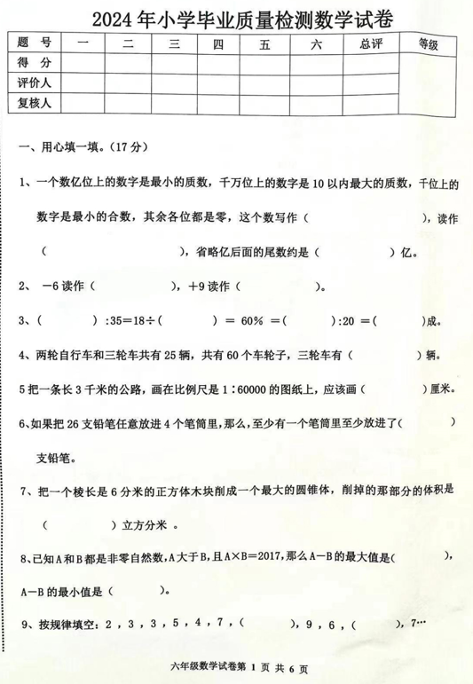 河北省唐山市路南区2023-2024学年六年级下学期小升初数学试题