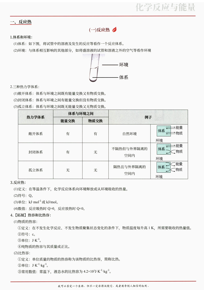 2026版《体系重构2.0版・物化生》化学体系重构2.0版-内容篇-下