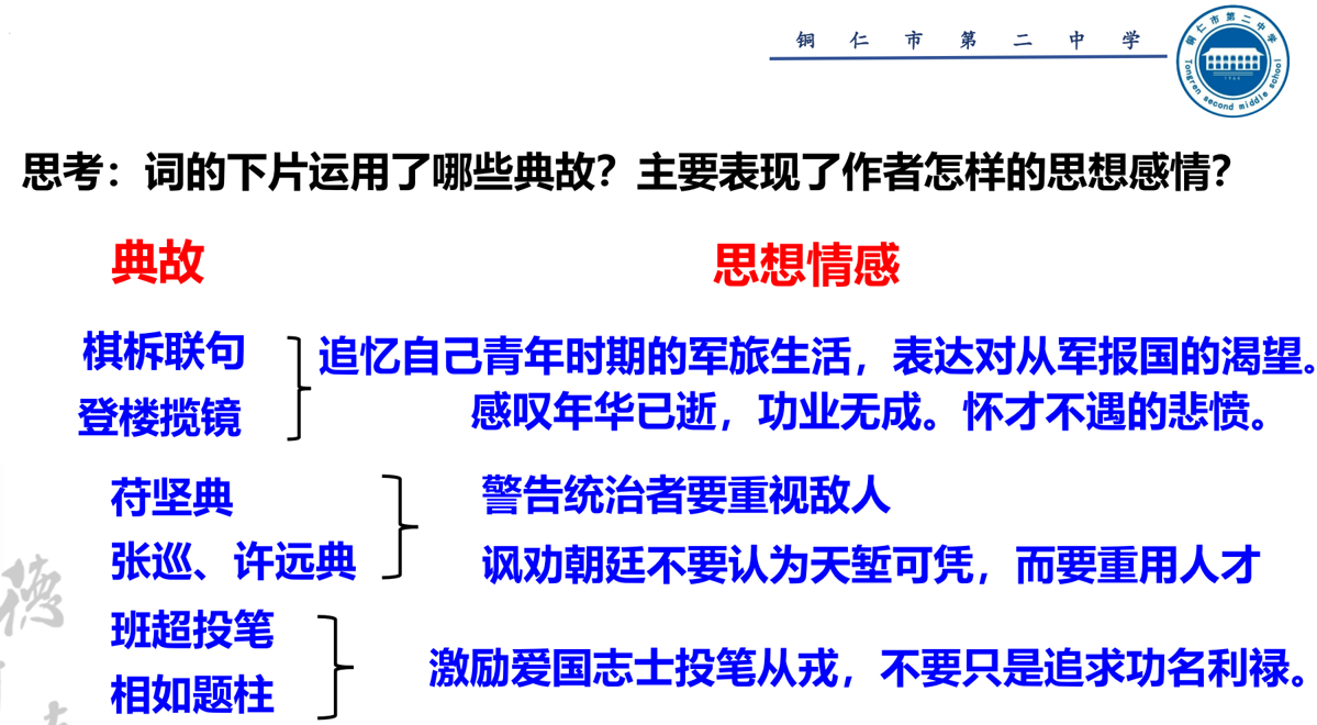 2024届高考补充古诗文《贺新郎》课件35张
