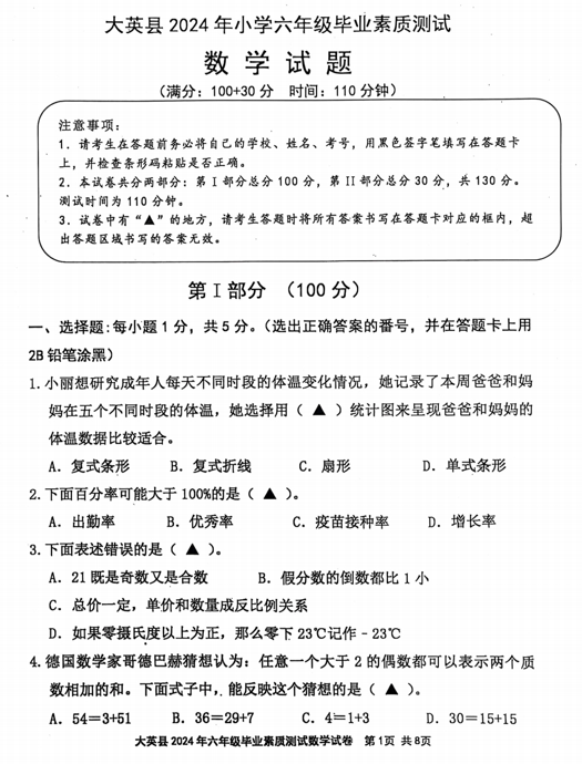 四川省遂宁市大英县2023-2024学年六年级下学期毕业素质测试数学试题
