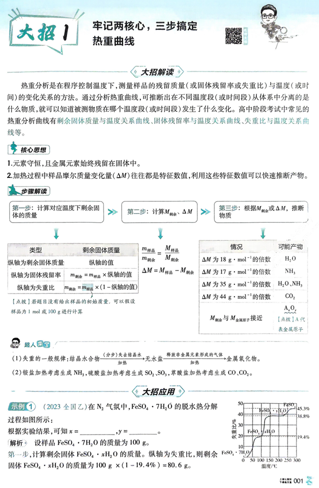 2026解题觉醒-高考化学名师大招册