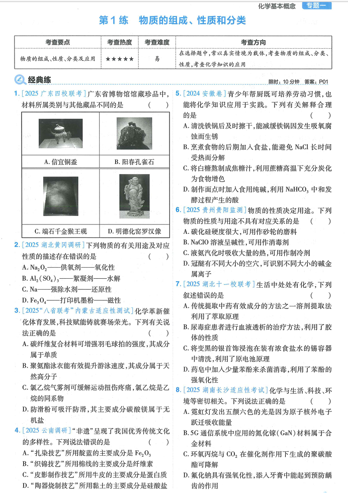 2026版 金考卷 小题狂练 化学（新高考）