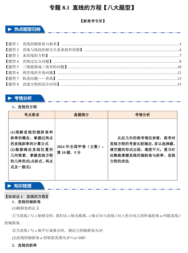 2026年高考数学一轮复习【举一反三】专练（新高考专用）专题练系列 8.1 直线的方程【八大题型】