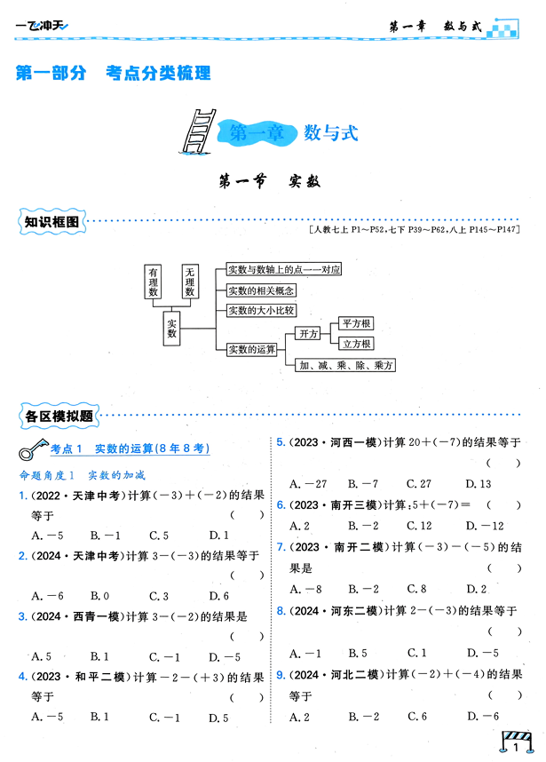 2026一飞冲天-中考专项精品试题分类-数学