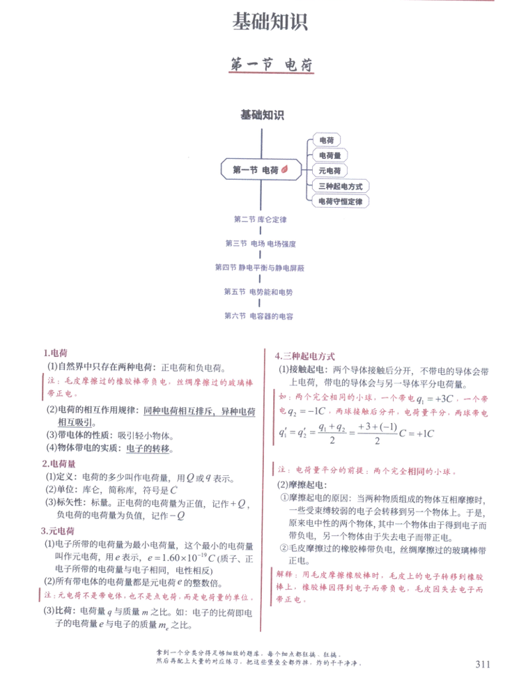 2026版《体系重构2.0版・物化生》物理体系重构2.0版-内容篇-下