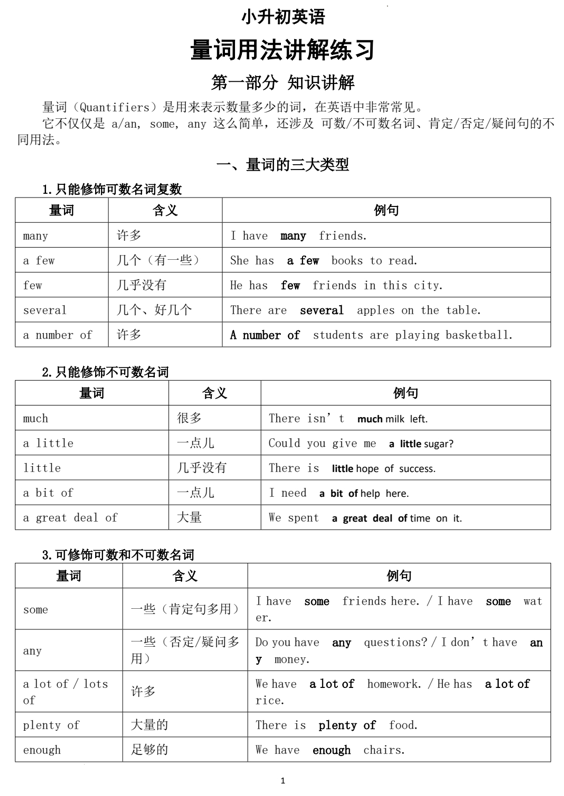 小升初量词用法讲解练习（讲义）-2024-2025学年人教PEP版（2012）英语六年级下册