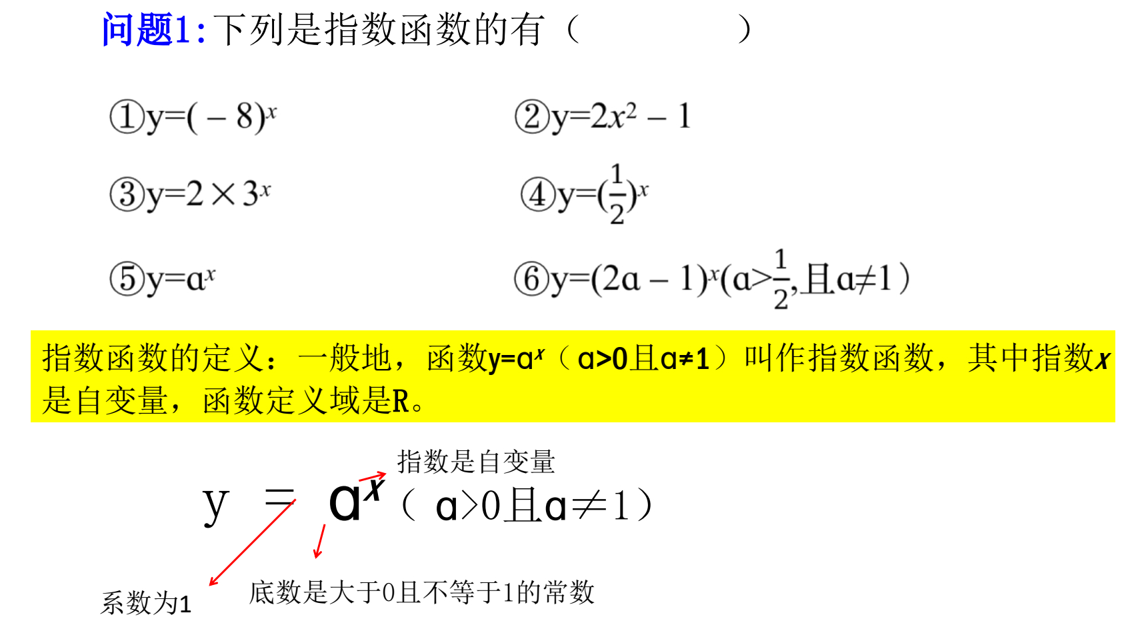 指数函数复习课件-2025届高三数学-一轮复习