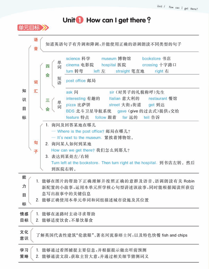 小学英语《教材一点通》