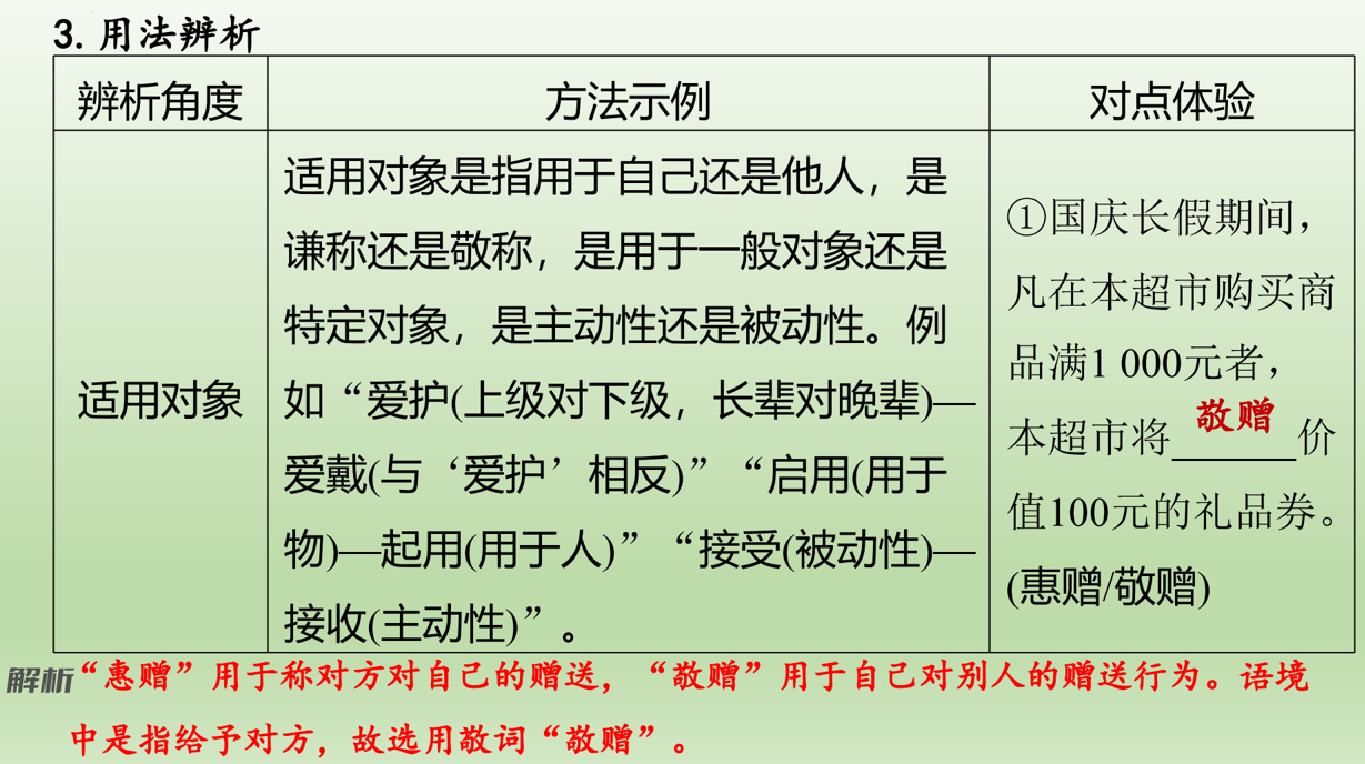 2023届高考语文复习-辨析近义实词、虚词