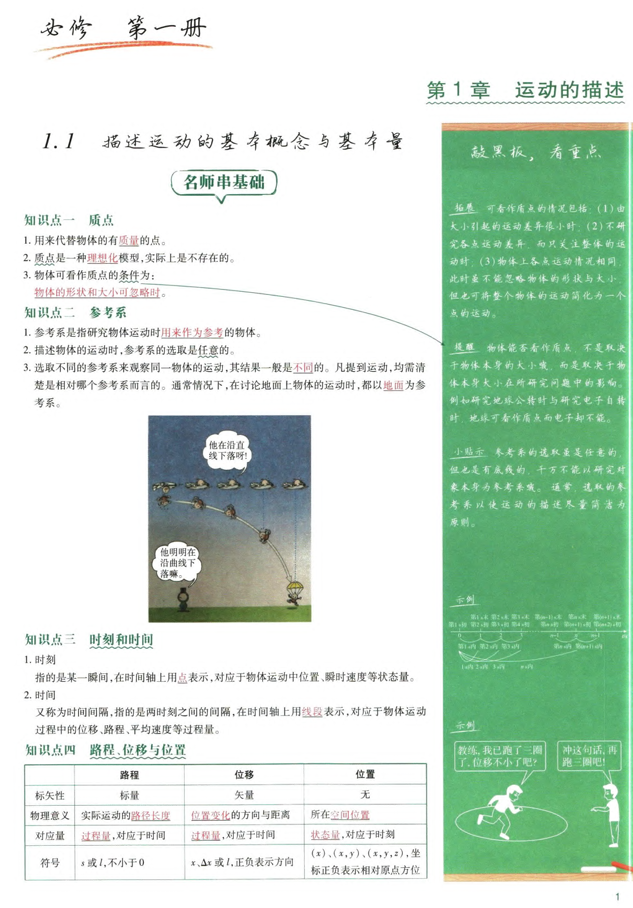 作业帮-名师敲重点-高中物理