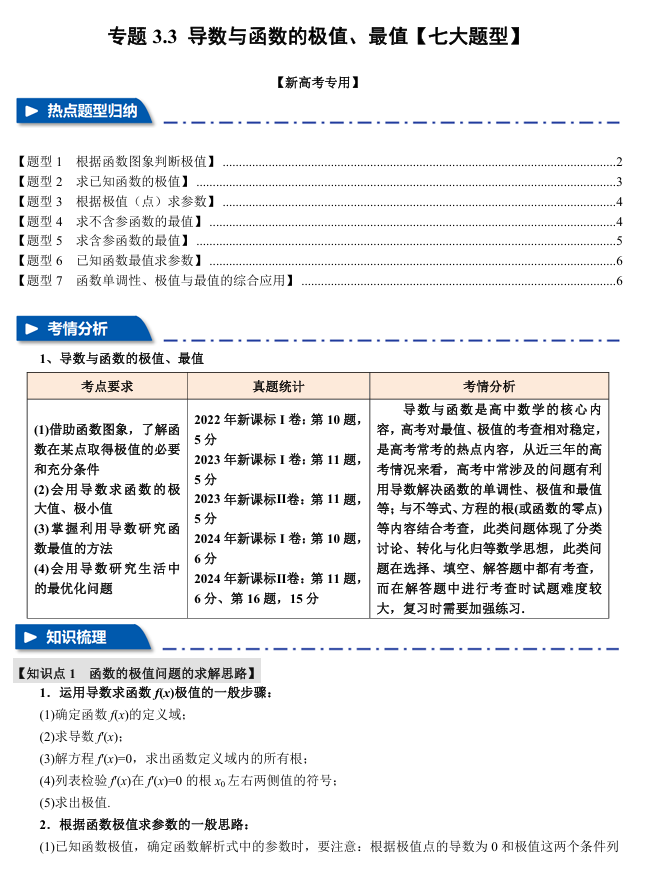 2026年高考数学一轮复习【举一反三】专练（新高考专用）专题练系列 3.3 导数与函数的极值、最值【七大题型】
