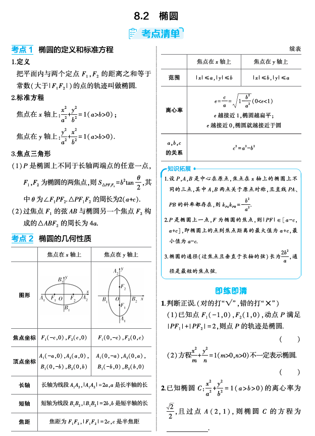 2026《53高考总复习A版》数学 精讲 8 2  椭圆