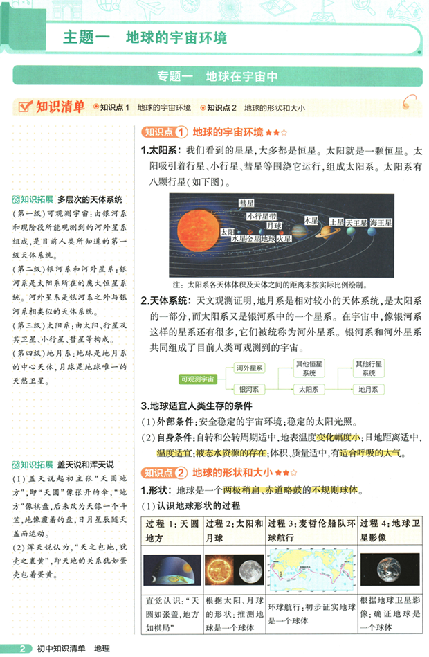 53初中知识清单-地理