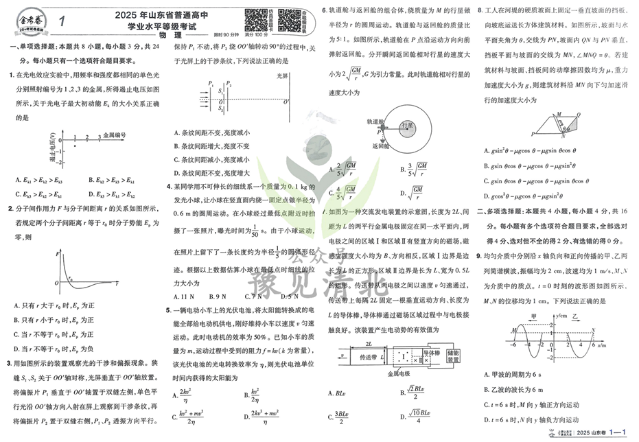 天星金考卷《2026新高考特快专递》物理