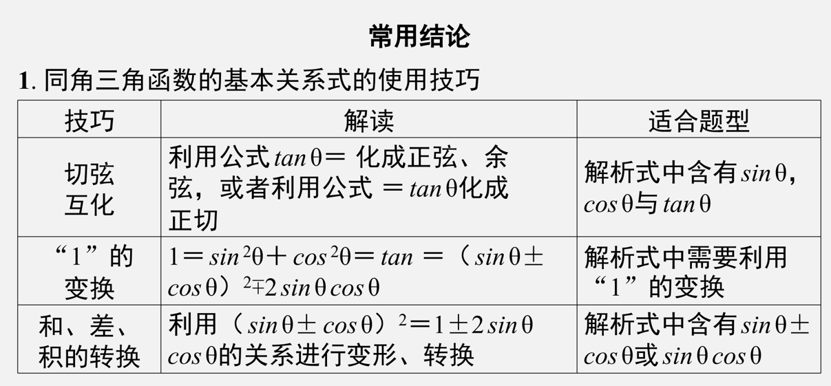 同角三角函数的基本关系与诱导公式课件-2024届高考数学一轮复习