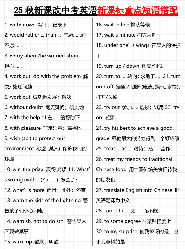 【2025秋新版】中考英语新课标重点短语搭配