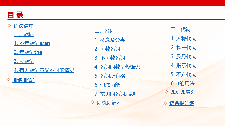 2026《53高考总复习A版》英语 课件及习题 专题四 冠词、名词、代词