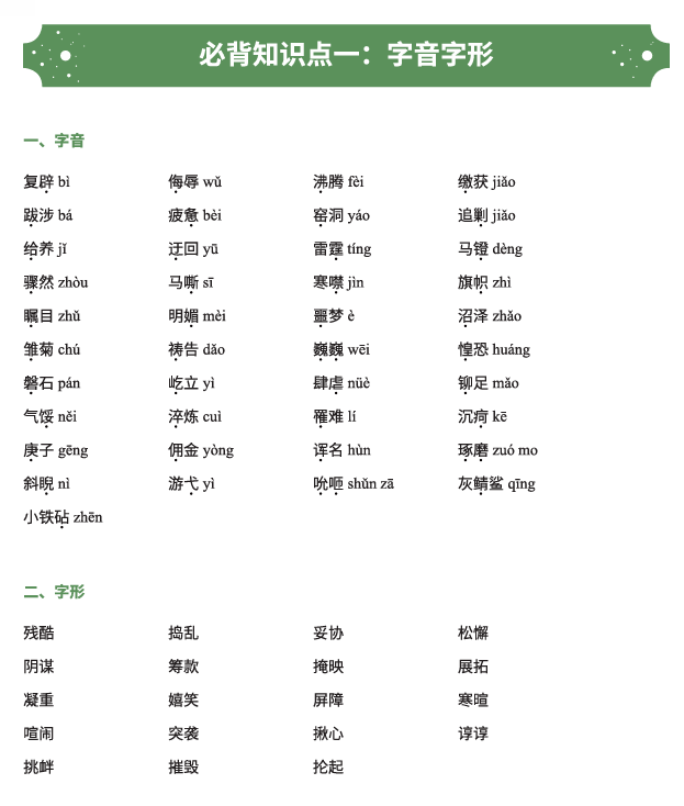 高二上九科必备知识点-语文