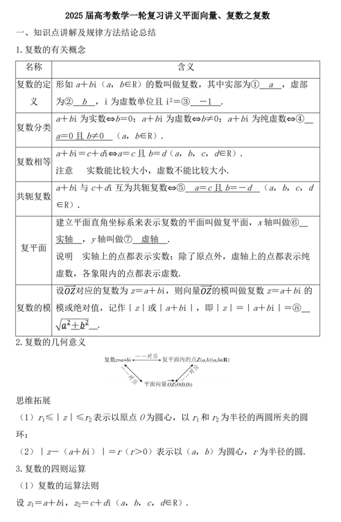 2025届高考数学一轮复习-平面向量、复数之复数讲义