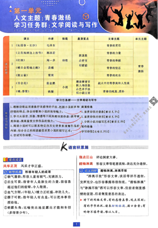 2026版高中必刷题语文必修上册狂K重点