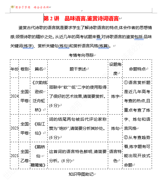 2026版《高中全程复习方略》 语文 强基版 专题五　第三节　第2讲　品味语言,鉴赏诗词语言