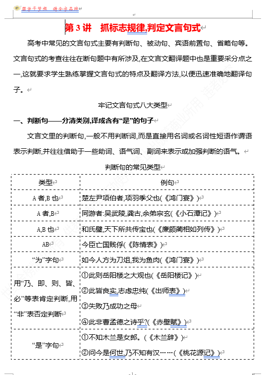 2026版《高中全程复习方略》 语文 强基版 专题四　第三节　第3讲　抓标志规律,判定文言句式