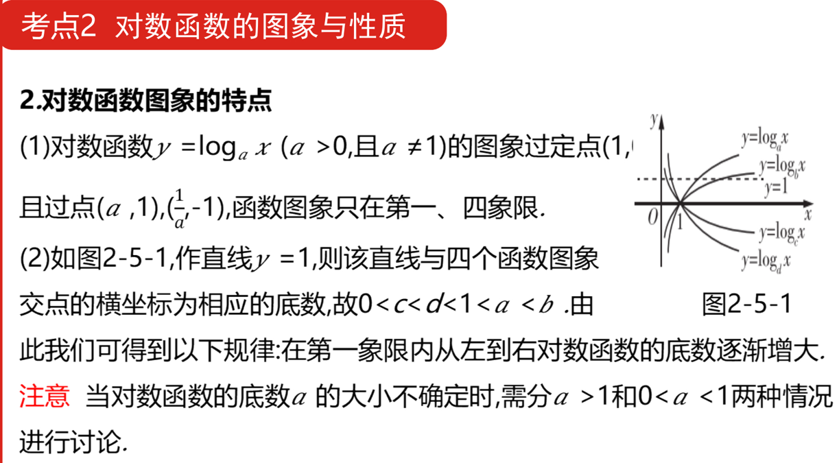 第5讲+对数与对数函数（共44张PPT）2021届高三一轮复习课件+数学（理科）第2章课件