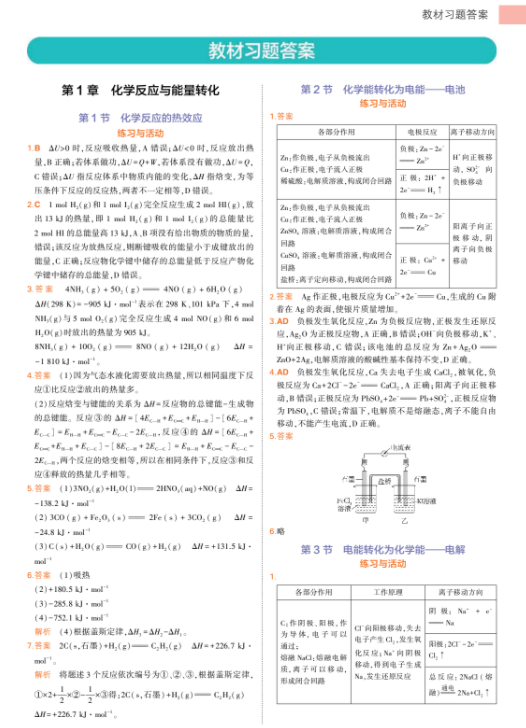 2026版53高中同步化学LK版选修1教材习题答案