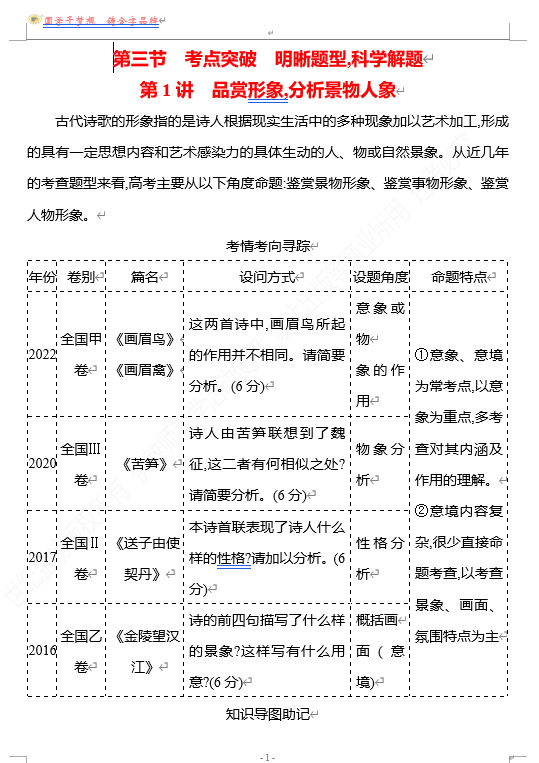 2026版《高中全程复习方略》 语文 强基版 专题五　第三节　第1讲　品赏形象,分析景物人象