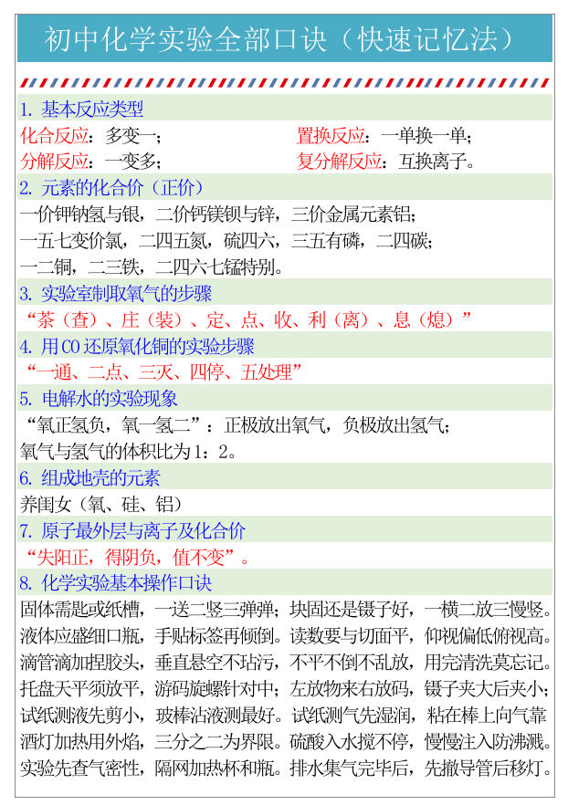 初中化学实验全部口诀（快速记忆法）