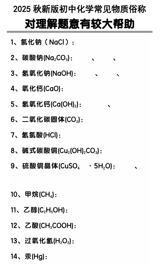 【2025秋新版】初中化学常见物质俗称