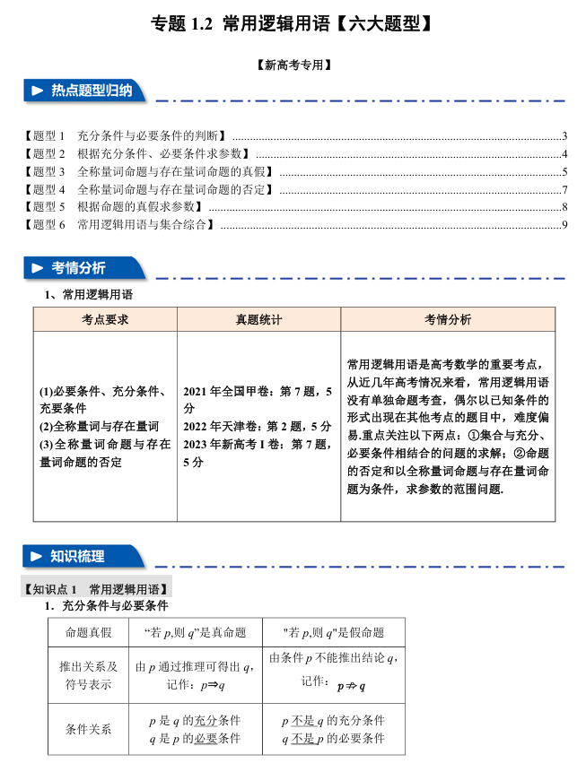 2026年高考数学一轮复习【举一反三】专练（新高考专用）专题练系列 专题1.2 常用逻辑用语【六大题型】