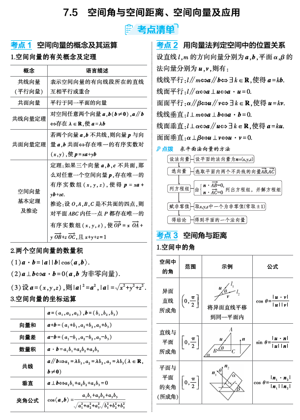2026《53高考总复习A版》数学 精讲 7 5  空间角与空间距离 空间向量及应用