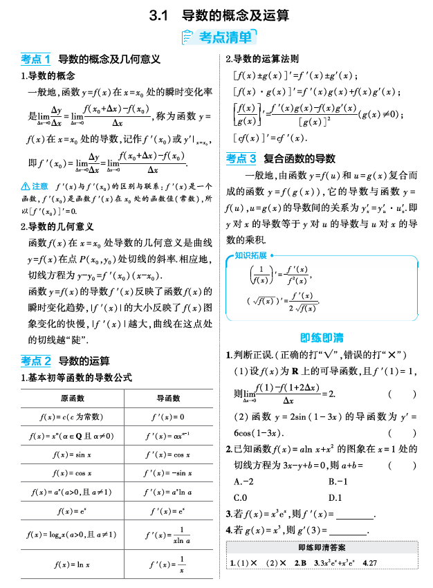 2026《53高考总复习A版》数学 精讲 3 1　导数的概念及运算