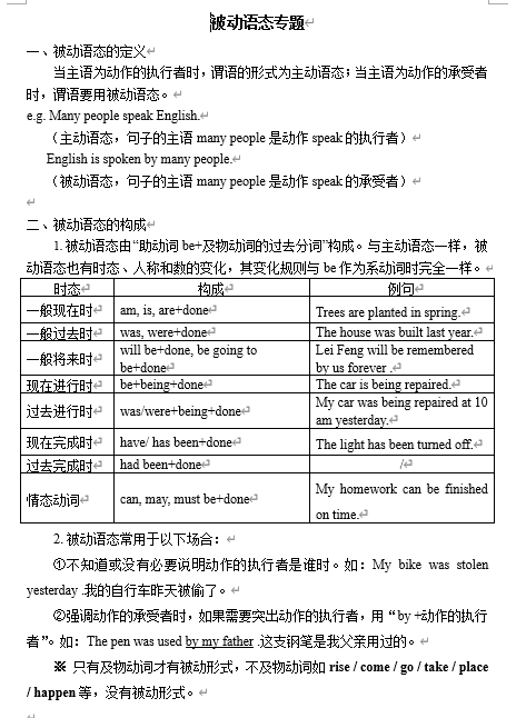 2025年人教版中考英语语法专项复习：被动语态讲义