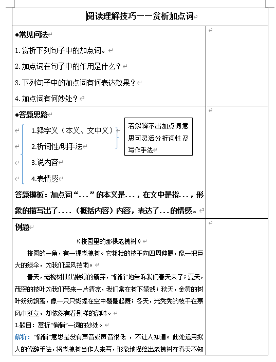赏析加点词解题技巧讲义