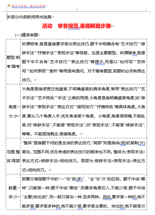 2026版《高中全程复习方略》 语文 强基版 专题五　活动　审答规范,遵循解题步骤